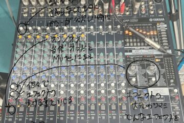 ミキサー解説図